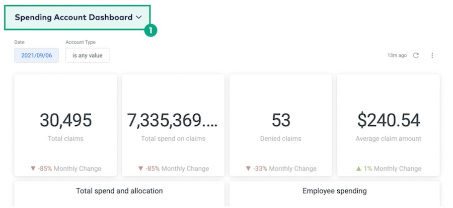 spending account charts screen with spending account dashboard dropdown highlighted