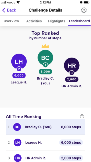 Challenge leaderboard tab on the League app