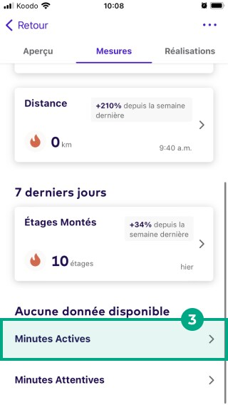 le bouton des minutes actives est mis en surbrillance sous l'en-tête Aucune donnée disponible dans l'écran À propos de moi de l'application League