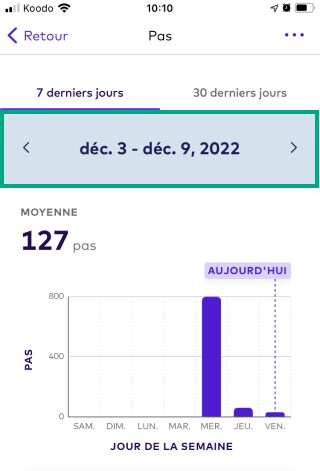 Changeur de date mis en surbrillance dans l'écran des points de données