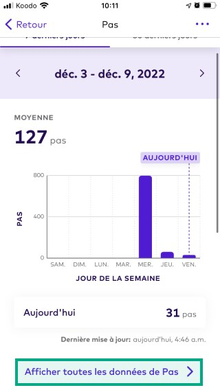 Afficher toutes les données d'étapes mises en évidence sur un écran de point de données