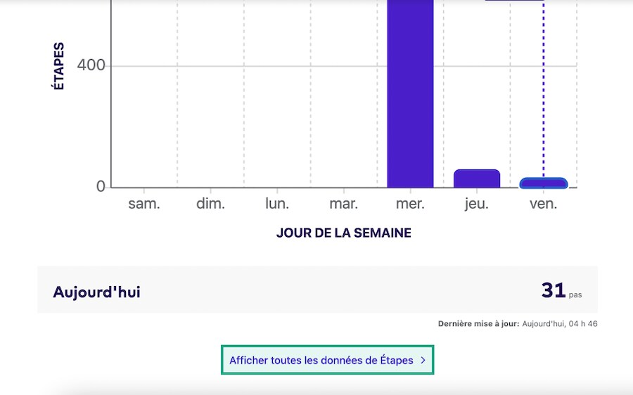 bouton Afficher toutes les données mis en surbrillance dans l'écran des points de données