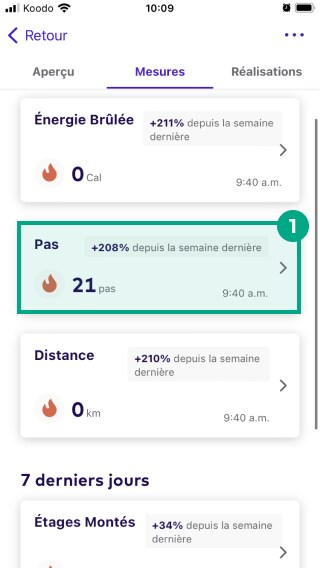 Point de données des étapes mis en surbrillance dans l'onglet des métriques