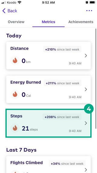Steps data point highlighted in the metrics tab